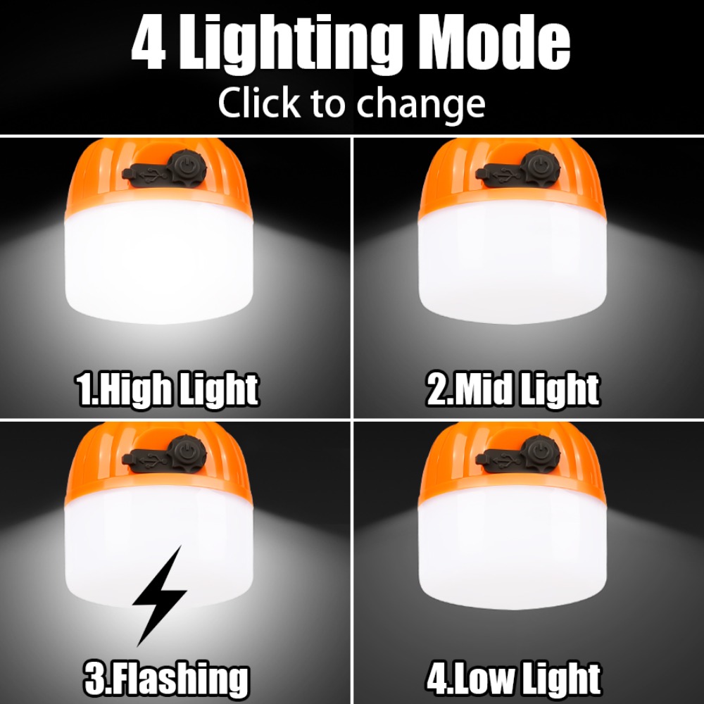 Portable Mini Camping Lamp 4 L - đánh giá và giá Outdoor Lighting Waterproof