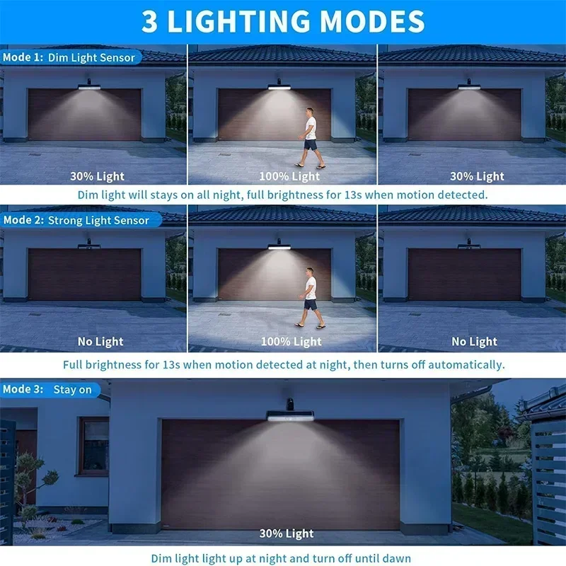 Clip On Solar Motion Lights Ou - đánh giá và giá Outdoor Lighting Waterproof