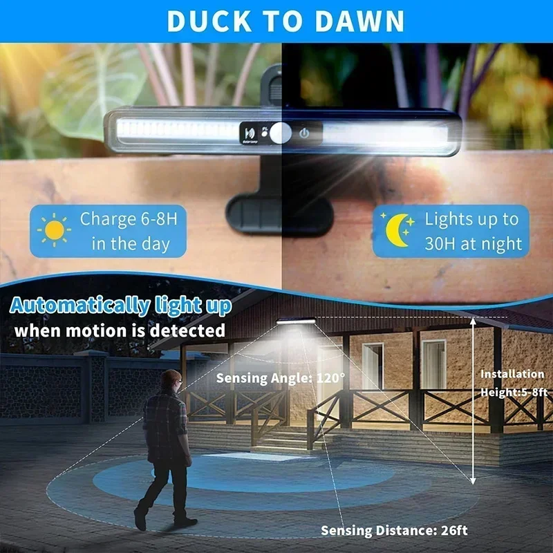 Clip On Solar Motion Lights Ou - đánh giá và giá Outdoor Lighting Waterproof