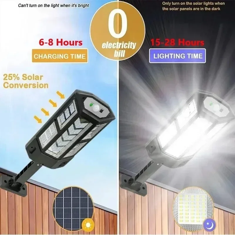 Newest Solar Lamp Powerful Out - đánh giá và giá Outdoor Lighting Ip65