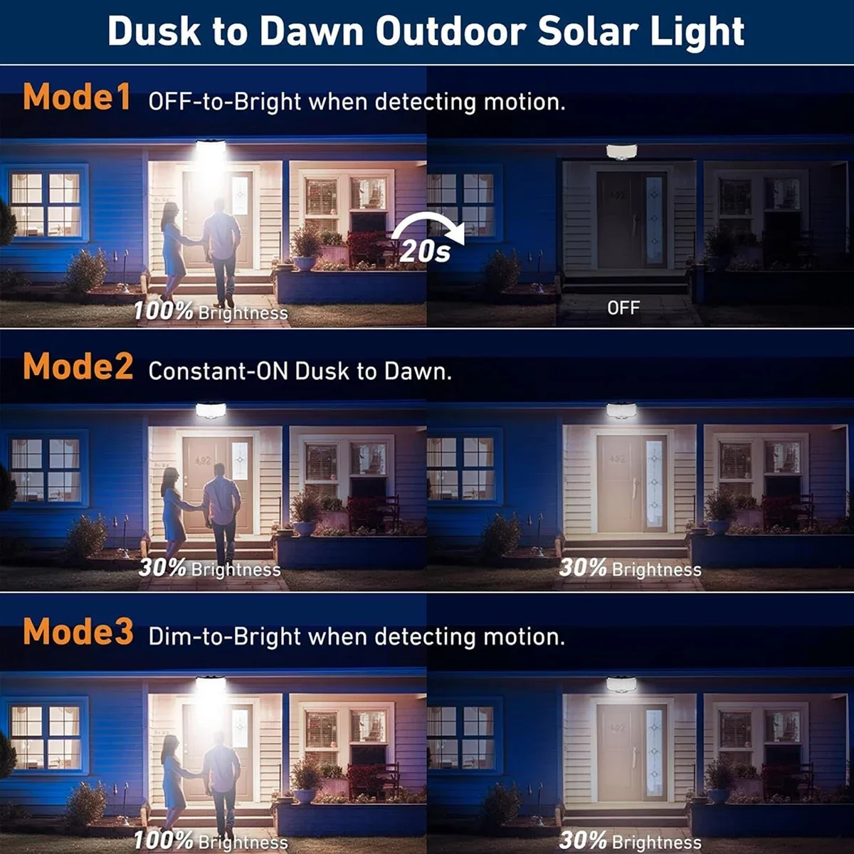 234LED Solar Outdoor Lights Mo - đánh giá và giá Outdoor Lighting Waterproof