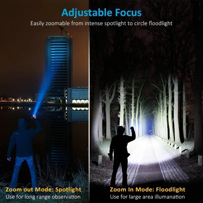Rechargeable T6 Handheld Flash - đánh giá và giá Outdoor Lighting Black