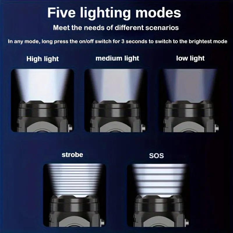 Portable Rechargeable Outdoor  - đánh giá và giá Outdoor Lighting Black