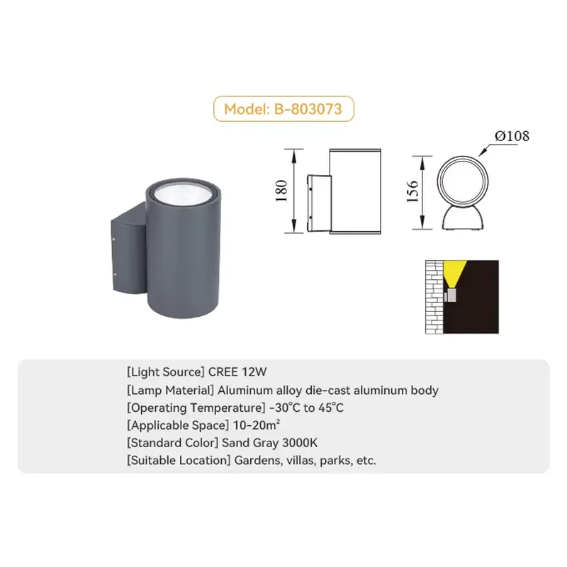 Outdoor Wall Decorative Light  - đánh giá và giá Outdoor Lighting Waterproof