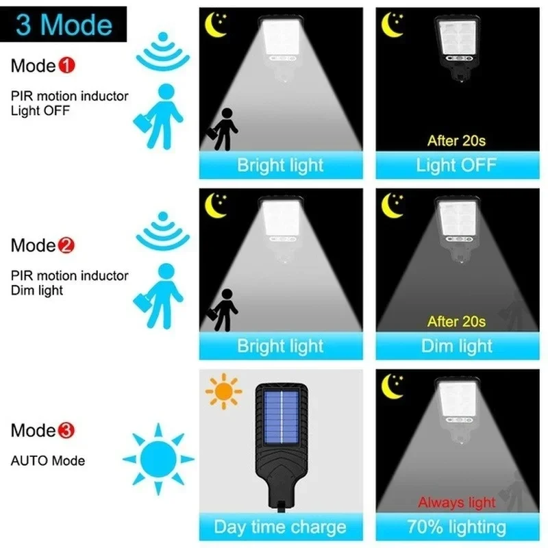 Outdoor Solar Garden Lights wi - đánh giá và giá Outdoor Lighting Waterproof