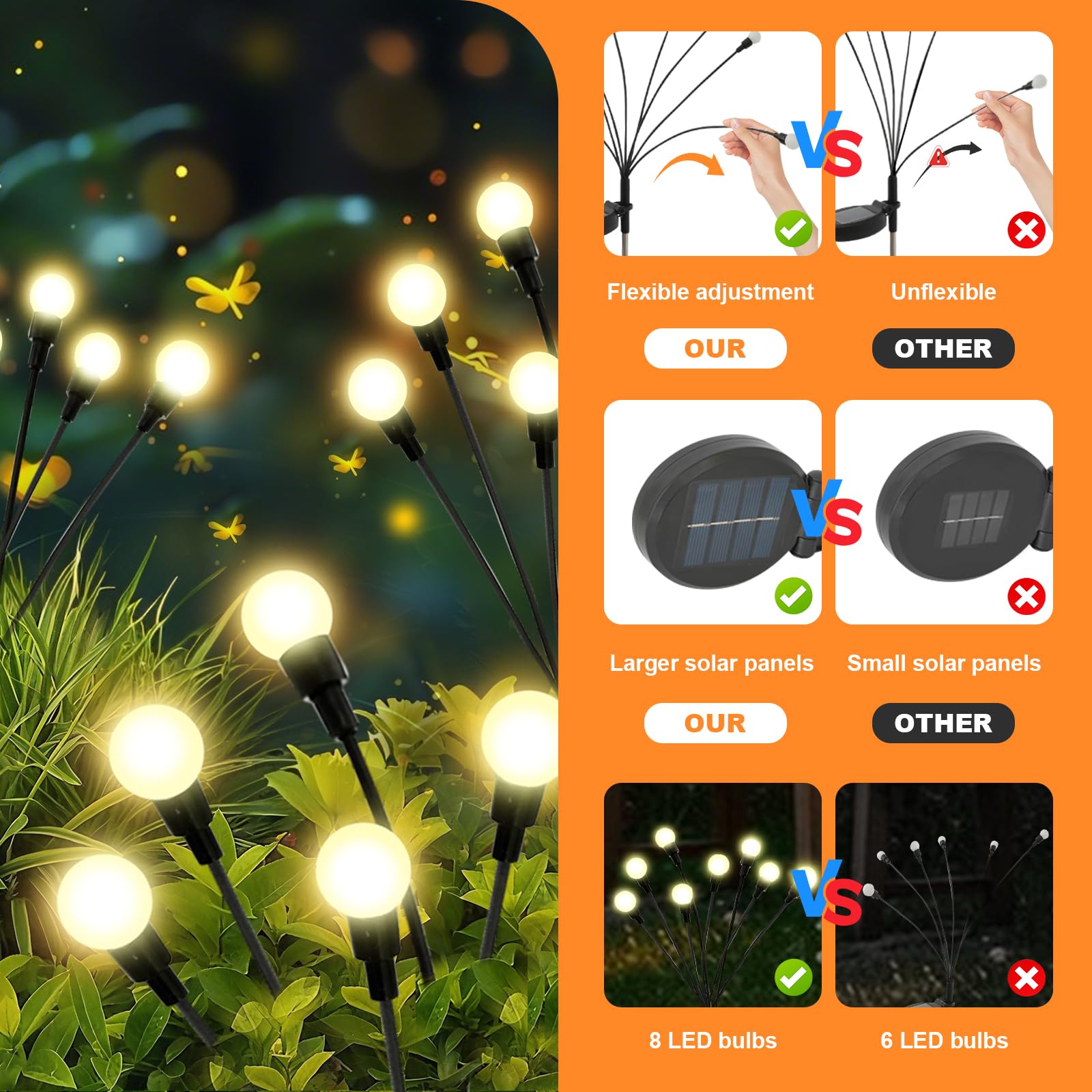 Solar Garden Decorative Lights - đánh giá và giá Outdoor Lighting Pathway