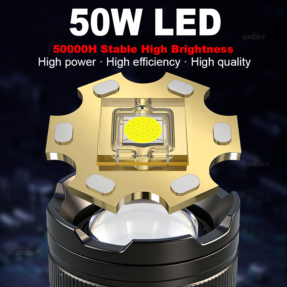 80000CD Most Powerful LED Flas - đánh giá và giá Outdoor Lighting Black