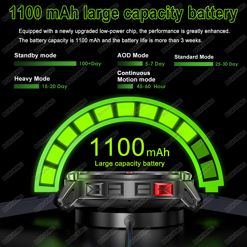 2026 New T-Rex 3 Ultra 1100mAh - đánh giá và giá Outdoor Lighting Track