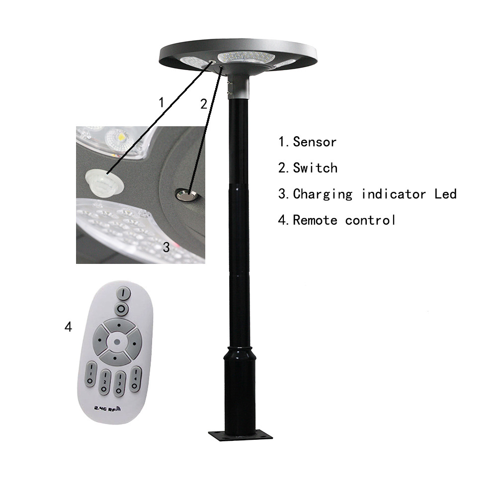 Waterproof IP65 UFO Solar LED  - đánh giá và giá Outdoor Lighting Ip65