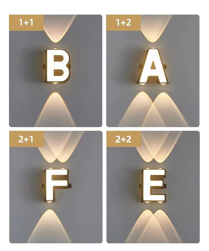 Outdoor IP65 Waterproof Wall L - đánh giá và giá Outdoor Lighting Waterproof
